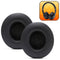 Beats